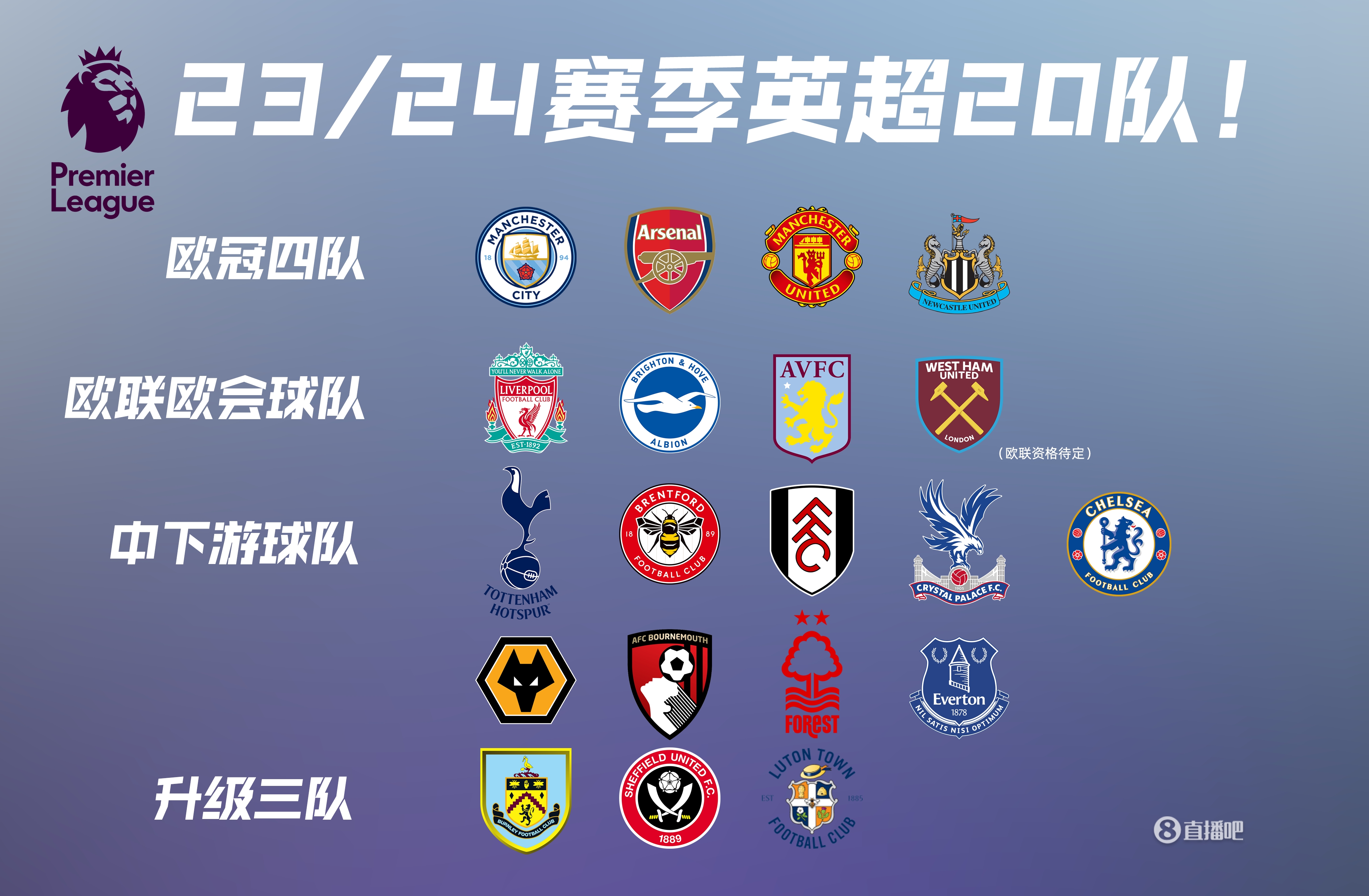 曼晚：罗德里未参加完整合练，曼城希望他能为英超首轮做准备（曼晚：罗德里未参与全队合练，曼城盼其赶上英超揭幕战）